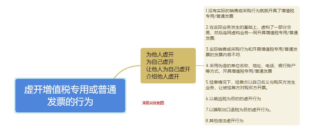 undefined undefined