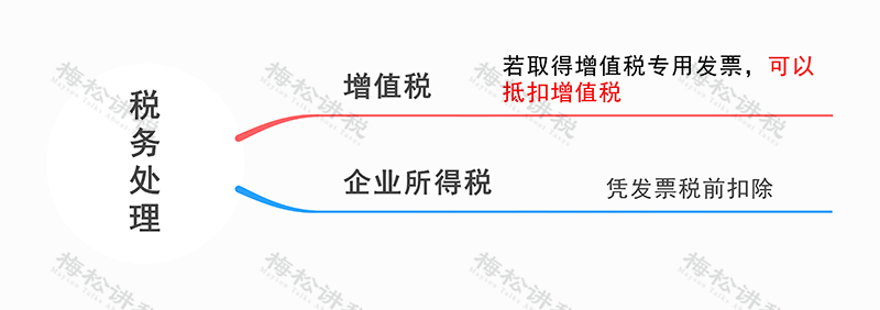 undefined undefined