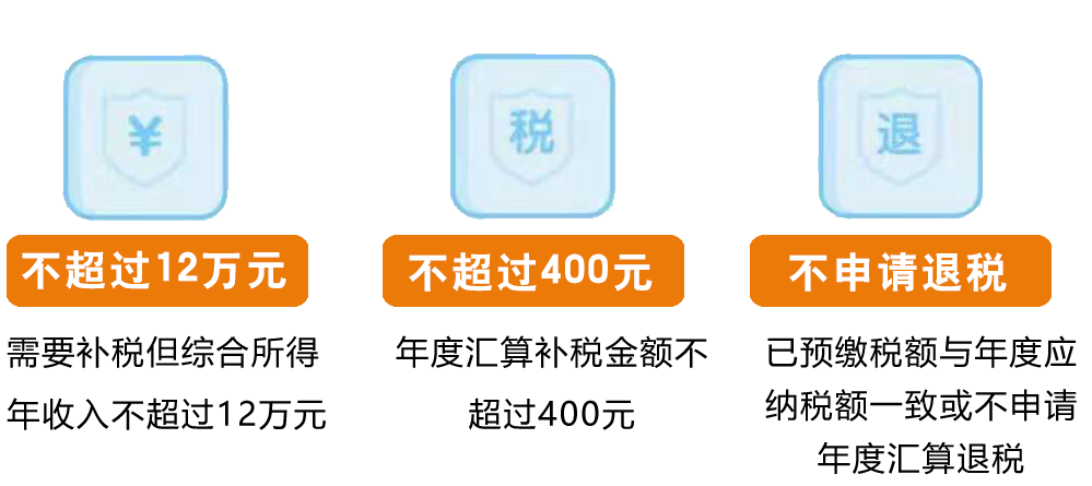 undefined undefined