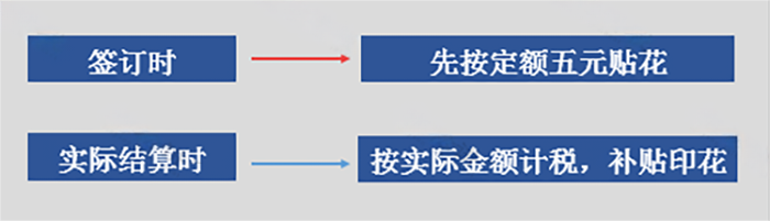 undefined undefined