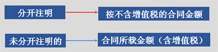 undefined undefined