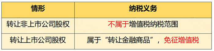 undefined undefined