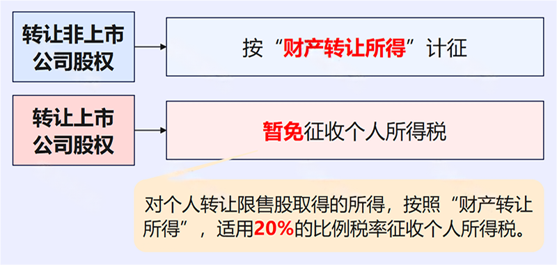 undefined undefined