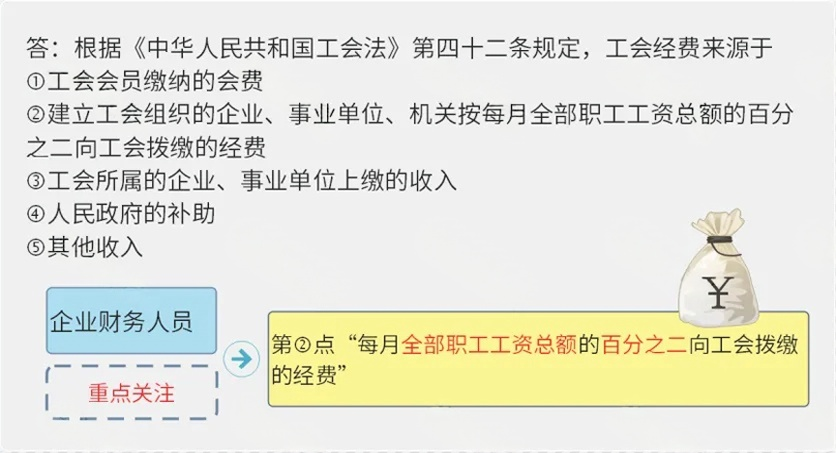 undefined undefined
